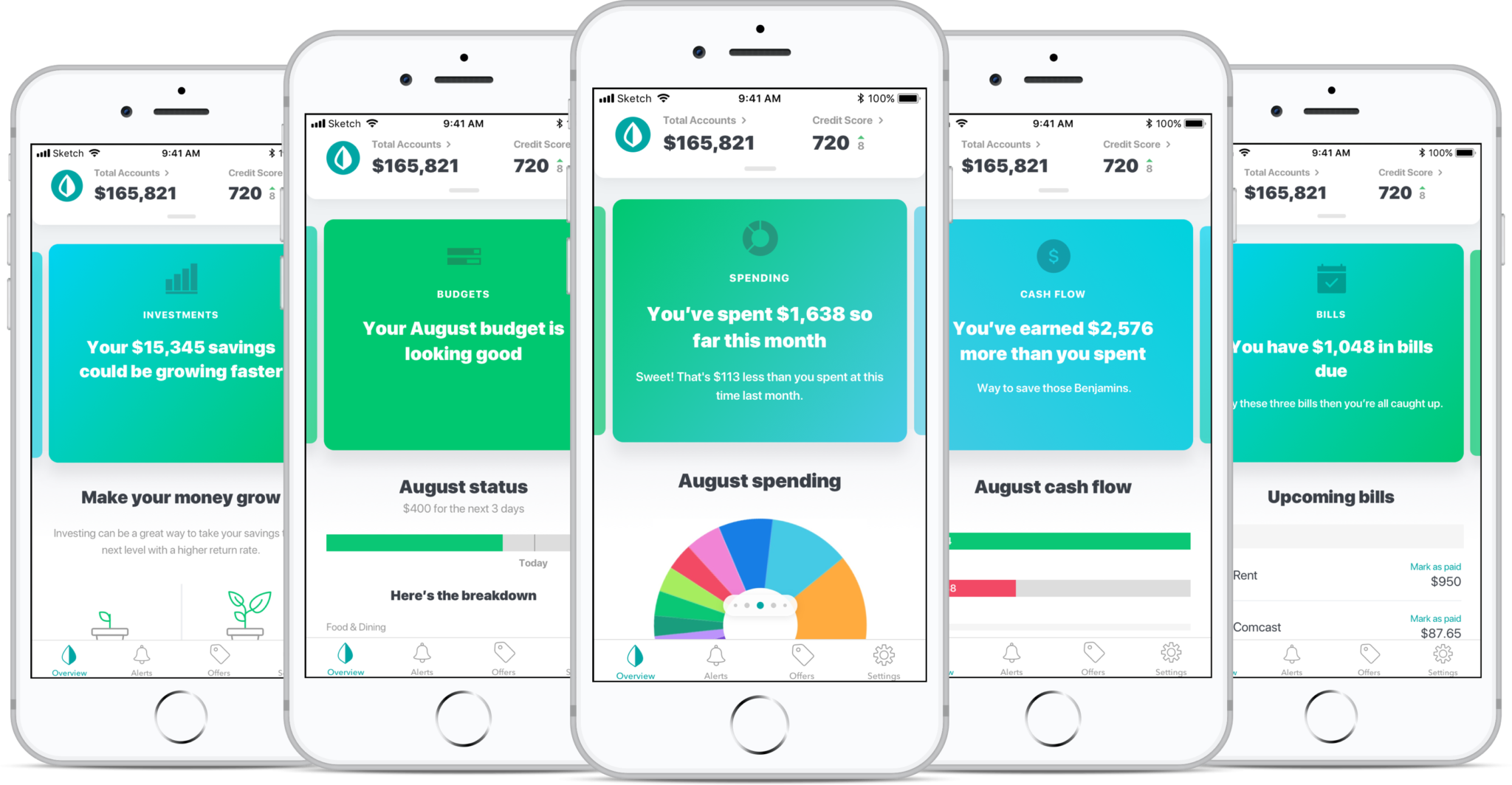 5 Best Finance Apps For Effective Budget Tracking And Planning Circle